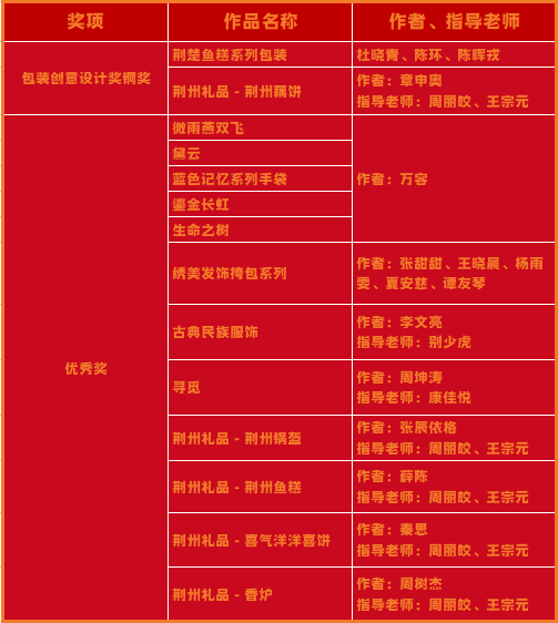 微信截圖_20220103174626.png